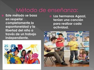  Este método se basa 
en respetar 
completamente la 
espontaneidad y la 
libertad del niño a 
través de un trabajo 
independiente. 
 Las hermanas Agazzi, 
tenían una canción 
para realizar cada 
actividad. 
 