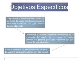 Objetivos Específicos.
Diagnosticar la necesidad del diseño de
un motor de cuatro cilindros de gasolina
para que funcionen con gas natural
durante el periodo
Determinar la factibilidad técnica y económica de la
propuesta del diseño de un motor de cuatro
cilindros de gasolina para que funcionen con gas
natural durante el periodo
Elaborar el diseño de motor de cuatro cilindros
de gasolina para que funcionen con gas natural.
 