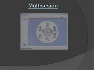 Multisesión