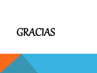 GRACIAS
 