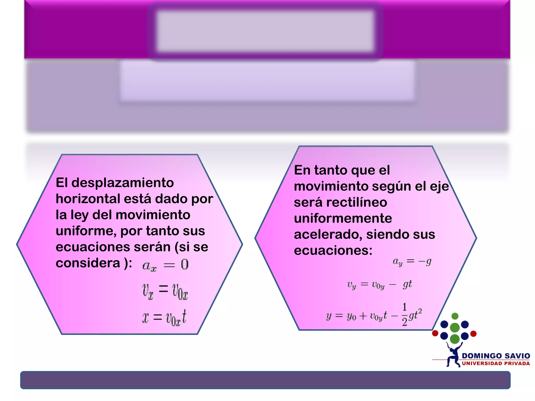 Experimento de Fisica 1 - Slinky | PPT