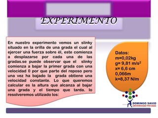 Experimento de Fisica 1 - Slinky | PPTX