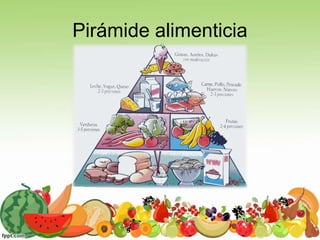 Pirámide alimenticia
 