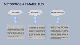 METODOLOGIA Y MATERIALES:
METODO MATERIALES PROCEDIMIENTO
El paper se trabajó con ayuda de
múltiples páginas web, se trabajó
también con la ayuda del internet,
periódicos y sobre todo con la
ayuda de un libro profesional en
donde se explica paso a paso la
realización de un paper.
Los materiales que se utilizaron
para realizar el artículo científico
fueron un libro específicamente
dedicado a la elaboración de un
paper, después se utilizó también
las citas de algunos autores
referidas al tema que se llego a
tratar.
Para desarrollar el artículo científico
primero se tuvo que investigar
arduamente sobre el tema
propuesto, luego se trató de buscar
un objetivo general para el tema, del
mismo modo también se buscó una
solución al problema principal del
punto, posteriormente se busco un
resultado y una discusión general del
tema posteriormente.
 