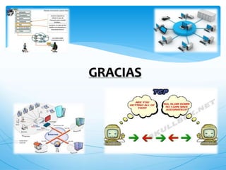 GRACIAS
 