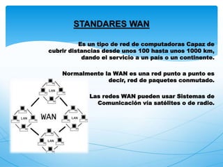 Es un tipo de red de computadoras Capaz de
cubrir distancias desde unos 100 hasta unos 1000 km,
dando el servicio a un país o un continente.
Normalmente la WAN es una red punto a punto es
decir, red de paquetes conmutado.
Las redes WAN pueden usar Sistemas de
Comunicación vía satélites o de radio.
STANDARES WAN
 
