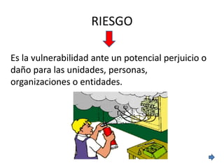 RIESGO 
Es la vulnerabilidad ante un potencial perjuicio o 
daño para las unidades, personas, 
organizaciones o entidades. 
 