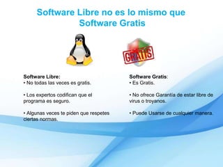 Software Libre no es lo mismo que
Software Gratis
Software Libre:
• No todas las veces es gratis.
• Los expertos codifican que el
programa es seguro.
• Algunas veces te piden que respetes
ciertas normas.
Software Gratis:
• Es Gratis.
• No ofrece Garantía de estar libre de
virus o troyanos.
• Puede Usarse de cualquier manera.
 
