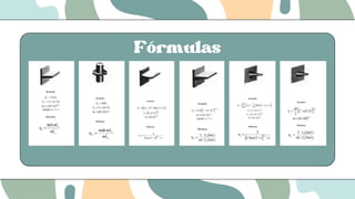 Fórmulas
 