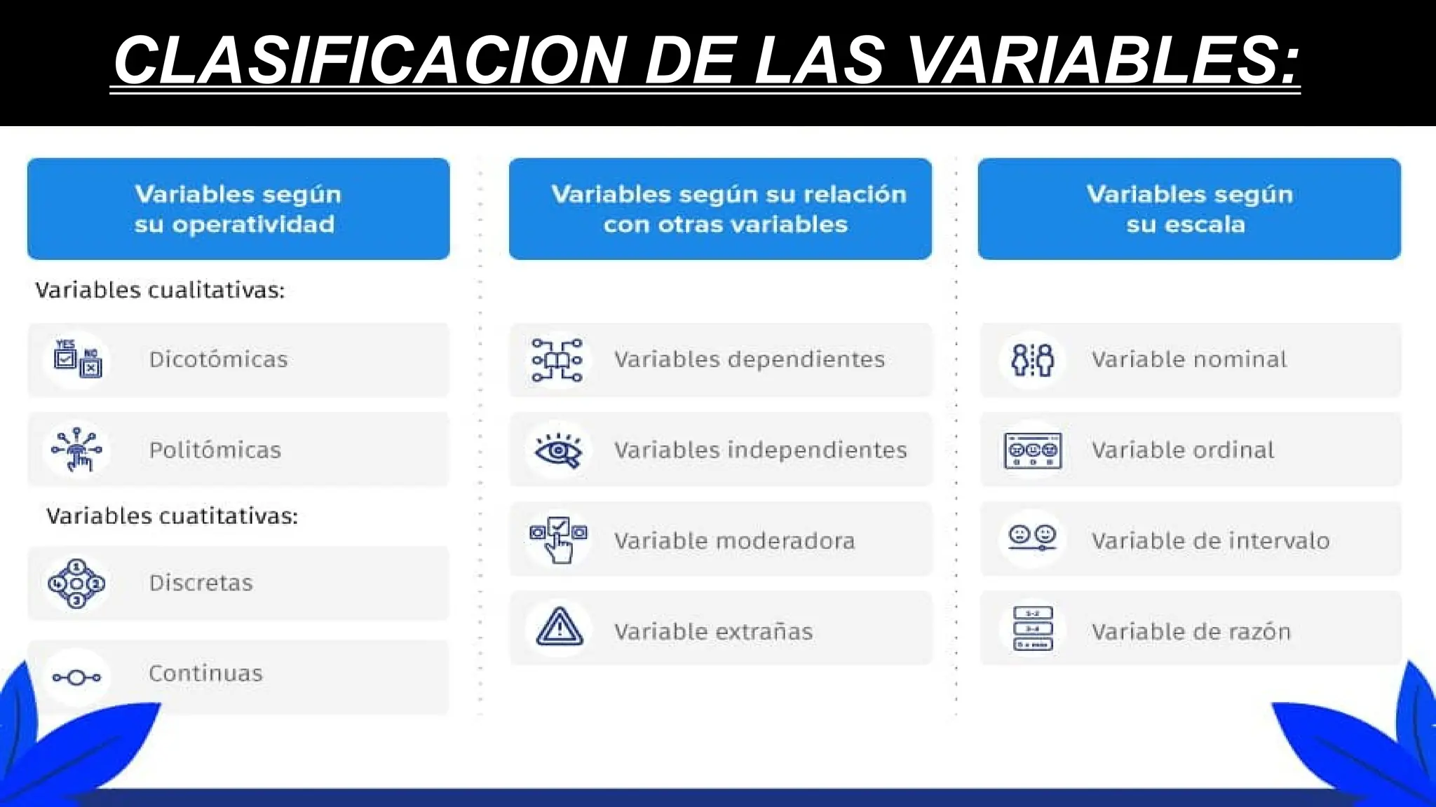 CLASIFICACION DE LAS VARIABLES:
 