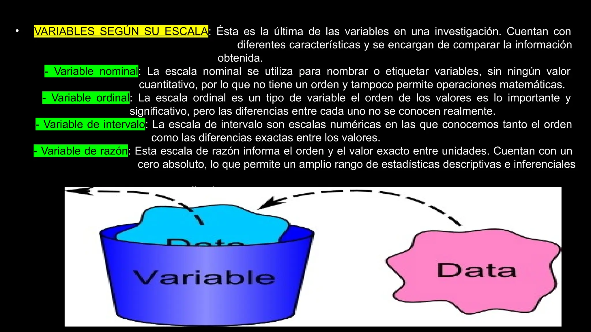 • VARIABLES SEGÚN SU ESCALA: Ésta es la última de las variables en una investigación. Cuentan con
diferentes características y se encargan de comparar la información
obtenida.
- Variable nominal: La escala nominal se utiliza para nombrar o etiquetar variables, sin ningún valor
cuantitativo, por lo que no tiene un orden y tampoco permite operaciones matemáticas.
- Variable ordinal: La escala ordinal es un tipo de variable el orden de los valores es lo importante y
significativo, pero las diferencias entre cada uno no se conocen realmente.
- Variable de intervalo: La escala de intervalo son escalas numéricas en las que conocemos tanto el orden
como las diferencias exactas entre los valores.
- Variable de razón: Esta escala de razón informa el orden y el valor exacto entre unidades. Cuentan con un
cero absoluto, lo que permite un amplio rango de estadísticas descriptivas e inferenciales
para ser aplicado.
 