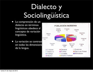 Dialecto y
                           Sociolingüística
               •    La comprensión de un
                    dialecto en términos
                    lingüísticos obedece al
                    concepto de variación
                    lingüística.

               •    La variación se contrasta
                    en todas las dimensiones
                    de la lengua.




lunes 21 de mayo de 2012
 