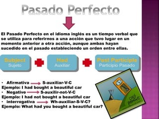 El Pasado Perfecto en el idioma inglés es un tiempo verbal que
se utiliza para referirnos a una acción que tuvo lugar en un
momento anterior a otra acción, aunque ambas hayan
sucedido en el pasado estableciendo un orden entre ellas.
• Afirmativa S-auxiliar-V-C
Ejemplo: I had bought a beautiful car
• Negative S-auxilir-not-V-C
Ejemplo: I had not bought a beautiful car
• interrogativa Wh-auxiliar-S-V-C?
Ejemplo: What had you bought a beautiful car?
 