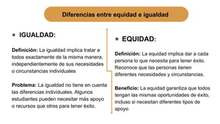 Diferencias entre equidad e igualdad
● IGUALDAD:
Definición: La igualdad implica tratar a
todos exactamente de la misma manera,
independientemente de sus necesidades
o circunstancias individuales
Problema: La igualdad no tiene en cuenta
las diferencias individuales. Algunos
estudiantes pueden necesitar más apoyo
o recursos que otros para tener éxito.
● EQUIDAD:
Definición: La equidad implica dar a cada
persona lo que necesita para tener éxito.
Reconoce que las personas tienen
diferentes necesidades y circunstancias.
Beneficio: La equidad garantiza que todos
tengan las mismas oportunidades de éxito,
incluso si necesitan diferentes tipos de
apoyo.
 