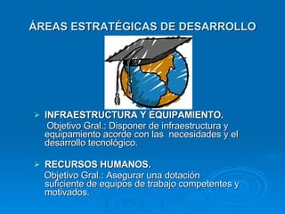 ÁREAS ESTRATÉGICAS DE DESARROLLO INFRAESTRUCTURA Y EQUIPAMIENTO. Objetivo Gral.: Disponer de infraestructura y equipamiento acorde con las  necesidades y el desarrollo tecnológico. RECURSOS HUMANOS. Objetivo Gral.: Asegurar una dotación suficiente de equipos de trabajo competentes y motivados. 
