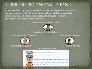 Comandante en Jefe de la FANB
Presidente Nicolás Maduro
Comandante del CEOFANB Ministró de la Defensa
Componentes militares:
artículo 5º de la Ley Orgánica de la Fuerza Armada Bolivariana, se deduce
que la organización de La Fuerza Armada Nacional Bolivariana están
compuestas así: el Comandante en Jefe, el Comando Operativo
Estratégico, los Componentes Militares.
A/J Remigio Ceballos G/J Padrino López
 