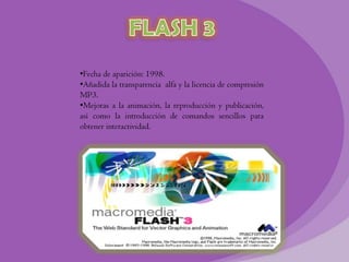 •Fecha de aparición: 1998.
•Añadida la transparencia alfa y la licencia de compresión
MP3.
•Mejoras a la animación, la reproducción y publicación,
así como la introducción de comandos sencillos para
obtener interactividad.
 