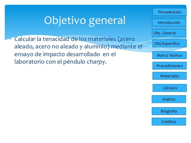 ensayo proceso de conocer essay La administración es tan amplia y a la vez tan específica porque está presente en todas partes y en cualquier proceso por ejemplo ensayo sobre importancia de . ensayo proceso de conocer essay La administración es tan amplia y a la vez tan específica porque está presente en todas partes y en cualquier proceso por ejemplo ensayo sobre importancia de .