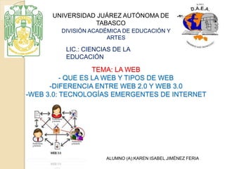 UNIVERSIDAD JUÁREZ AUTÓNOMA DE 
TABASCO 
DIVISIÓN ACADÉMICA DE EDUCACIÓN Y 
ARTES 
LIC.: CIENCIAS DE LA 
EDUCACIÓN 
TEMA: LA WEB 
- QUE ES LA WEB Y TIPOS DE WEB 
-DIFERENCIA ENTRE WEB 2.0 Y WEB 3.0 
-WEB 3.0: TECNOLOGÍAS EMERGENTES DE INTERNET 
ALUMNO (A):KAREN ISABEL JIMÉNEZ FERIA 
 