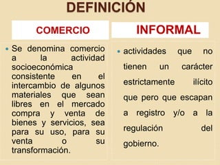  Descubrir el porcentaje de comerciantes informales del sector la Condamine de la Ciudad de Riobamba.