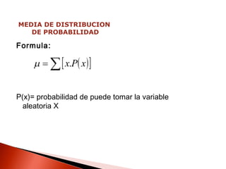 MEDIA DE DISTRIBUCION
DE PROBABILIDAD

Formula:

P(x)= probabilidad de puede tomar la variable
aleatoria X

 