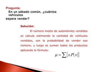 Pregunta:
En un sábado común, ¿cuántos
vehículos
espera vender?
Solución:
El número medio de automóviles vendidos
se calcula estimando la cantidad de vehículos
vendidos, con la probabilidad de vender ese
número, y luego se suman todos los productos
aplicando la fórmula:

 
