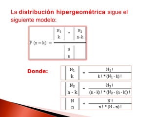La distribución hipergeométrica sigue el
siguiente modelo:

Donde:

 
