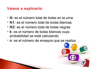 Vamos a explicarlo:
N: es el número total de bolas en la urna
 N1: es el número total de bolas blancas
 N2: es el número total de bolas negras
 k: es el número de bolas blancas cuya
probabilidad se está calculando
 n: es el número de ensayos que se realiza


 