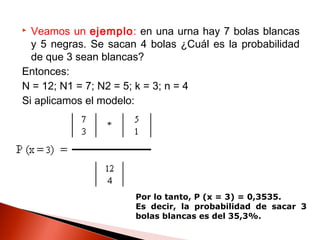 Veamos un ejemplo: en una urna hay 7 bolas blancas
y 5 negras. Se sacan 4 bolas ¿Cuál es la probabilidad
de que 3 sean blancas?
Entonces:
N = 12; N1 = 7; N2 = 5; k = 3; n = 4
Si aplicamos el modelo:


Por lo tanto, P (x = 3) = 0,3535.
Es decir, la probabilidad de sacar 3
bolas blancas es del 35,3%.

 