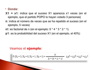 

Donde:

X1 = x1: indica que el suceso X1 aparezca x1 veces (en el
ejemplo, que el partido POPO lo hayan votado 3 personas)
n: indica el número de veces que se ha repetido el suceso (en el
ejemplo, 5 veces)
n!: es factorial de n (en el ejemplo: 5 * 4 * 3 * 2 * 1)
p1: es la probabilidad del suceso X1 (en el ejemplo, el 40%)

Veamos el ejemplo:

 
