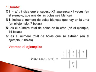 Donde:
X1 = x1: indica que el suceso X1 aparezca x1 veces (en
el ejemplo, que una de las bolas sea blanca)
N1: indica el número de bolas blancas que hay en la urna
(en el ejemplo, 7 bolas)
N: es el número total de bolas en la urna (en el ejemplo,
14 bolas)
n: es el número total de bolas que se extraen (en el
ejemplo, 3 bolas)


Veamos el ejemplo:

 