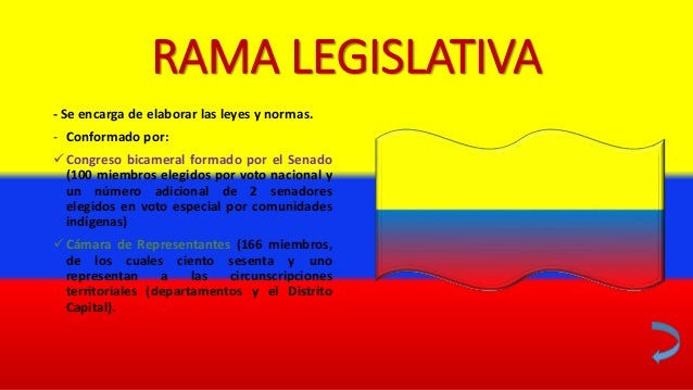 Diapositiva estado colombiano