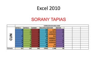 Excel 2010 SORANY TAPIAS 