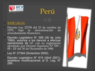 Leasing  Peru