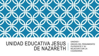 UNIDAD EDUCATIVA JESUS
DE NAZARETH
UNIDAD I
ORIGEN DEL PENSAMIENTO
FILOSOFICO Y SU
RELACION CON LA
CIUDADANIA
 