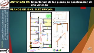 PROYECTO:
Prestación
del
Servicio
Social
de
Orientación
en
Construcciones
–
Asentamiento
Humano
Luz
y
Paz,
Distrito
de
Manantay,
Provincia
de
Coronel
Portillo
–
Departamento
de
Ucayali,
año
2021-I
ACTIVIDAD 04: Importancia de los planos de construcción de
una vivienda
PLANOS DE ISNT. ELECTRICAS:
 