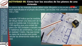 PROYECTO:
Prestación
del
Servicio
Social
de
Orientación
en
Construcciones
–
Asentamiento
Humano
Luz
y
Paz,
Distrito
de
Manantay,
Provincia
de
Coronel
Portillo
–
Departamento
de
Ucayali,
año
2021-I
ACTIVIDAD 06: Cómo leer las escalas de los planos de una
vivienda
los planos de las viviendas nuevas deben estar dibujados a una escala que debe
estar especificada en el propio documento. Las escalas más utilizadas oscilan entre
1:50 y 1:100.
La escala 1:50 indica que las medidas
del dibujo tienen una reducción de 50
veces la medida real. Si la escala es
1:100 significa que una unidad del
plano son 100 unidades a tamaño real.
Si hablamos de centímetros, 1 cm sería
en realidad 1 metro. Hay que revisar
los datos de la escala para poder
calcular las dimensiones reales de la
casa
 