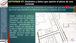 PROYECTO:
Prestación
del
Servicio
Social
de
Orientación
en
Construcciones
–
Asentamiento
Humano
Luz
y
Paz,
Distrito
de
Manantay,
Provincia
de
Coronel
Portillo
–
Departamento
de
Ucayali,
año
2021-I
ACTIVIDAD 07: Símbolos y datos que aporta el plano de una
vivienda
La información de un plano de construcción se completa con una serie de símbolos
que sirven para identificar los diferentes elementos y espacios de la casa.
Existen multitud de símbolos
para representar los diferentes
elementos de una casa.
Aunque muchos de ellos son
comunes, generalmente el
plano incluye una leyenda en
la que se explica el significado
de cada uno de ellos. Por
ejemplo, no es lo mismo una
puerta normal que una
corredera
 