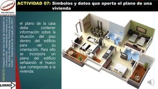 PROYECTO:
Prestación
del
Servicio
Social
de
Orientación
en
Construcciones
–
Asentamiento
Humano
Luz
y
Paz,
Distrito
de
Manantay,
Provincia
de
Coronel
Portillo
–
Departamento
de
Ucayali,
año
2021-I
ACTIVIDAD 07: Símbolos y datos que aporta el plano de una
vivienda
el plano de la casa
debe contener
información sobre la
situación del piso
dentro del edificio
para ver su
orientación. Para ello
se incorpora un
plano del edificio
señalando el hueco
que corresponde a la
vivienda.
 
