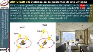 PROYECTO:
Prestación
del
Servicio
Social
de
Orientación
en
Construcciones
–
Asentamiento
Humano
Luz
y
Paz,
Distrito
de
Manantay,
Provincia
de
Coronel
Portillo
–
Departamento
de
Ucayali,
año
2021-I
ACTIVIDAD 08: Distribución de ambientes de una vivienda
Como norma general, e independientemente del tamaño de la vivienda, es
conveniente que las dependencias donde se desarrolla la vida durante el día -salón,
comedor y cocina- estén ubicadas en la zona que recibe más luz natural. En los
dormitorios que solo se utilizan para dormir no importa tanto el aprovechamiento de
la luz solar, pero si es una habitación que se emplea como cuarto de juegos o
despacho es mejor que esté orientada hacia el lado del sol.
 