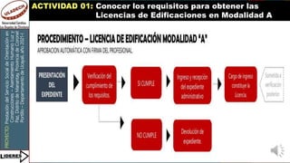 PROYECTO:
Prestación
del
Servicio
Social
de
Orientación
en
Construcciones
–
Asentamiento
Humano
Luz
y
Paz,
Distrito
de
Manantay,
Provincia
de
Coronel
Portillo
–
Departamento
de
Ucayali,
año
2021-I
ACTIVIDAD 01: Conocer los requisitos para obtener las
Licencias de Edificaciones en Modalidad A
 
