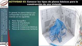 PROYECTO:
Prestación
del
Servicio
Social
de
Orientación
en
Construcciones
–
Asentamiento
Humano
Luz
y
Paz,
Distrito
de
Manantay,
Provincia
de
Coronel
Portillo
–
Departamento
de
Ucayali,
año
2021-I
ACTIVIDAD 03: Conocer los tipos de planos básicos para la
construcción de una vivienda
En general, los planos básicos que
corresponden al proyecto de una
vivienda son los siguientes:
a. Plano Topográfico
b. Planos de Arquitectura
c. Planos de Estructura
d. Planos de Instalaciones Eléctricas
e. Planos de Instalaciones Sanitarias
 