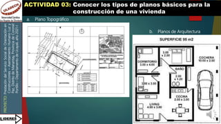 PROYECTO:
Prestación
del
Servicio
Social
de
Orientación
en
Construcciones
–
Asentamiento
Humano
Luz
y
Paz,
Distrito
de
Manantay,
Provincia
de
Coronel
Portillo
–
Departamento
de
Ucayali,
año
2021-I
ACTIVIDAD 03: Conocer los tipos de planos básicos para la
construcción de una vivienda
a. Plano Topográfico
b. Planos de Arquitectura
 