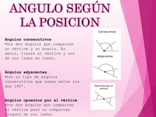 GEOMETRIA NIVEL EN POWER POINTS PARA NIÑOS | PPTX