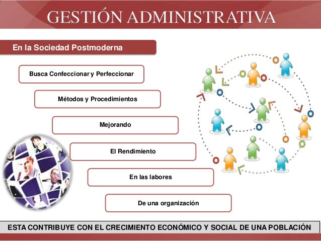 Gestion administrativa