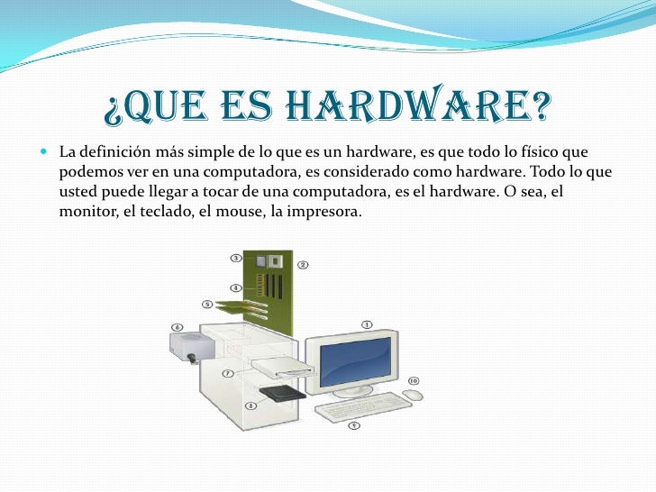 Explicacion Grafica De Que Es Hardware Y Que Es Software