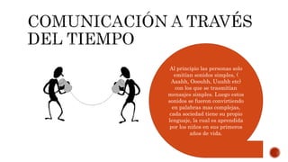 Al principio las personas solo
emitían sonidos simples, (
Aaahh, Ooouhh, Uuuhh etc)
con los que se trasmitían
mensajes simples. Luego estos
sonidos se fueron convirtiendo
en palabras mas complejas,
cada sociedad tiene su propio
lenguaje, la cual es aprendida
por los niños en sus primeros
años de vida.
 