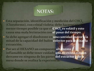 Experiencia  # 3“extracción mediante equipo extractor SOXHLET”Agregar el disolvente en el balón colector. (Nota 2) 