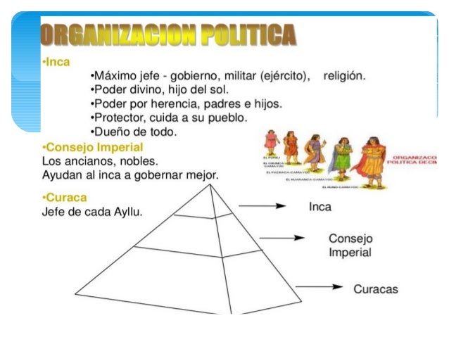 Resultado de imagen para AUTORIDADES INCAS