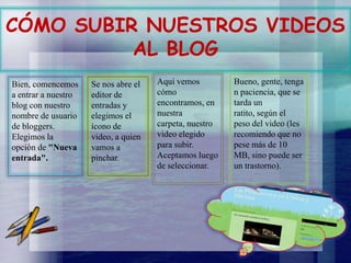 CÓMO SUBIR NUESTROS VIDEOS
AL BLOG
Bien, comencemos
a entrar a nuestro
blog con nuestro
nombre de usuario
de bloggers.
Elegimos la
opción de "Nueva
entrada".

Se nos abre el
editor de
entradas y
elegimos el
ícono de
video, a quien
vamos a
pinchar.

Aquí vemos
cómo
encontramos, en
nuestra
carpeta, nuestro
video elegido
para subir.
Aceptamos luego
de seleccionar.

Bueno, gente, tenga
n paciencia, que se
tarda un
ratito, según el
peso del video (les
recomiendo que no
pese más de 10
MB, sino puede ser
un trastorno).

 